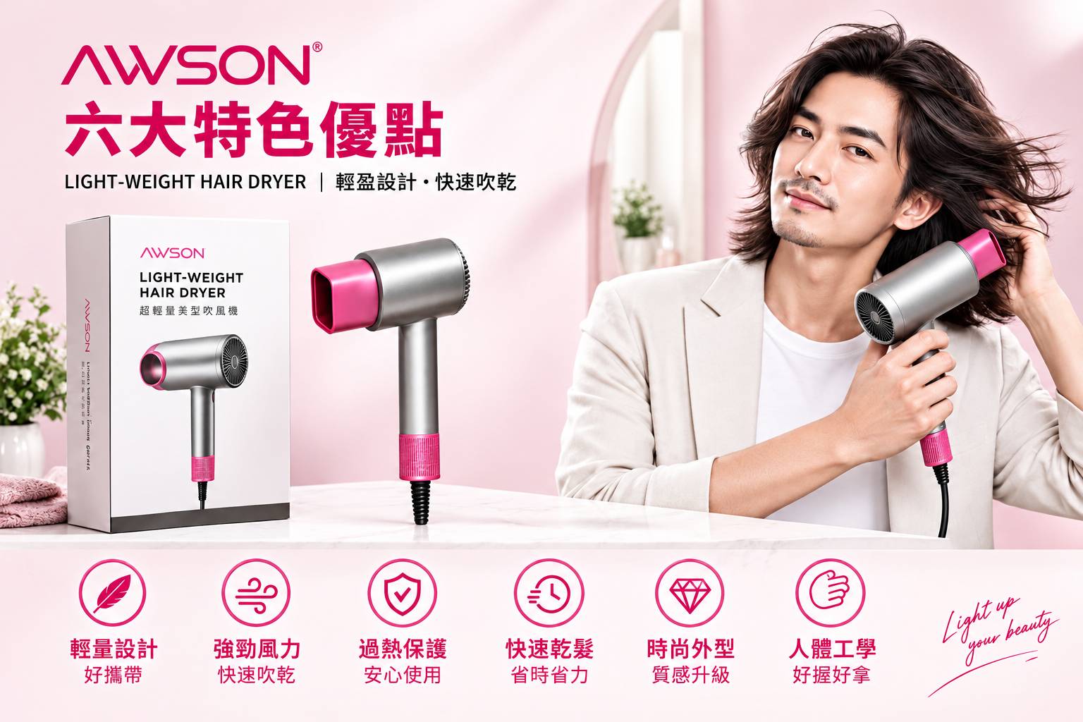 AWSON 吹風機與男性使用情境