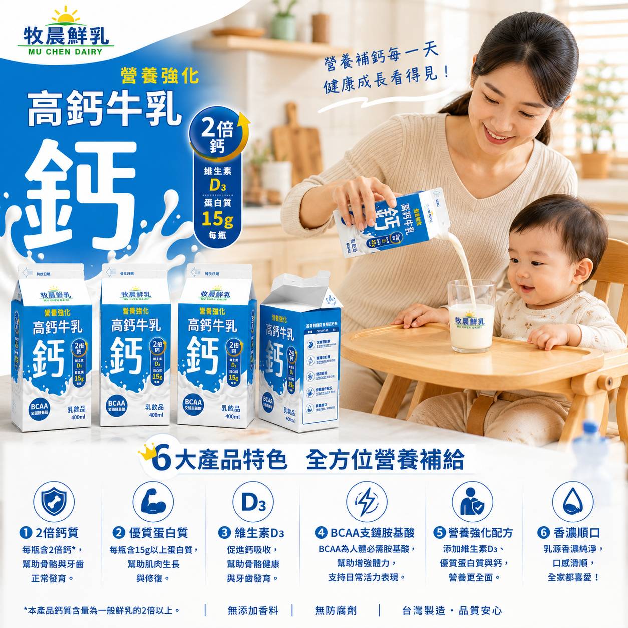 高鈣牛乳家庭飲用情境